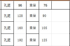 1002 modern square bar cabinet pull size chart