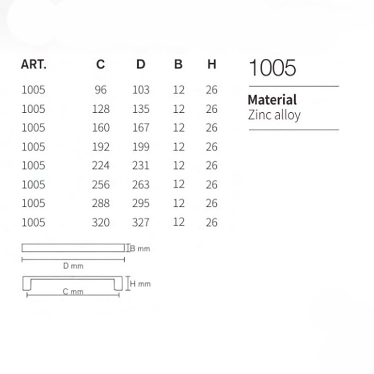 1005 modern square bar cabinet handle size chart