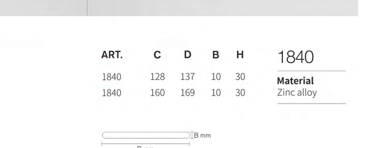 1840 zinc alloy cabinet handle size chart