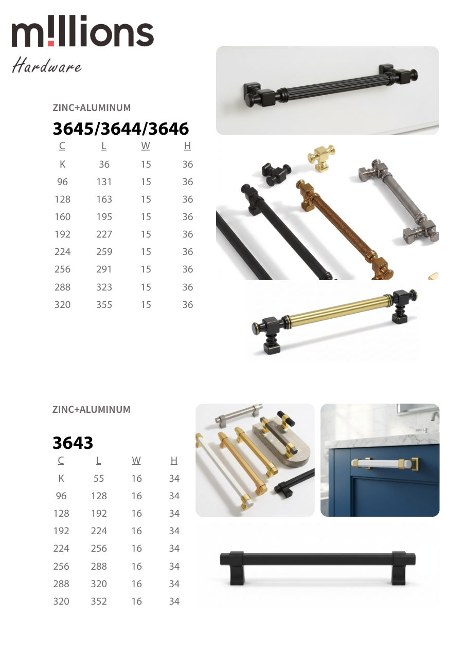 Featured products catalog cover