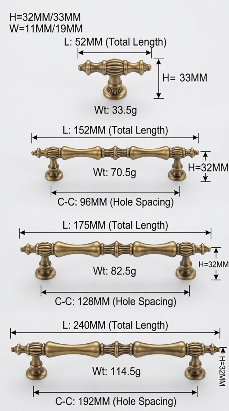 T-bar cabinet handle and round knob size chart